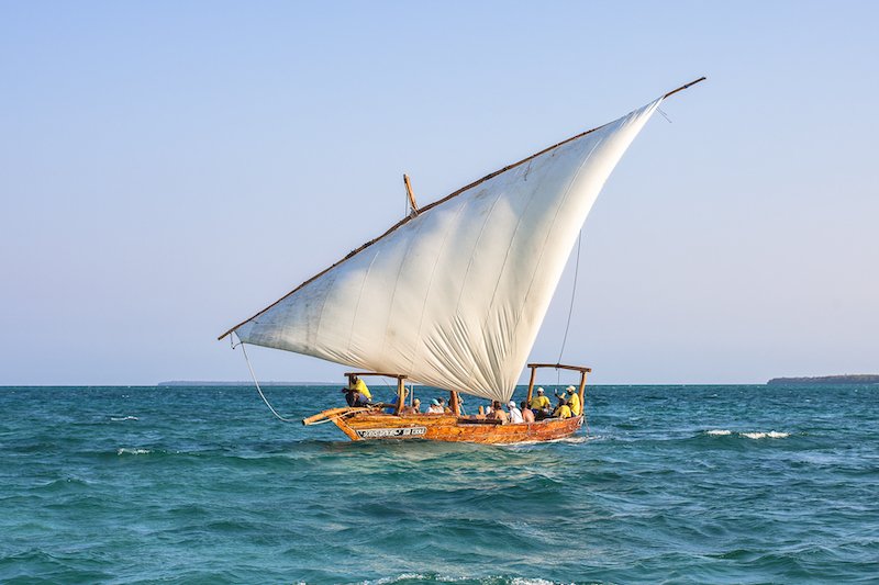 Zanzibar Holiday Activities